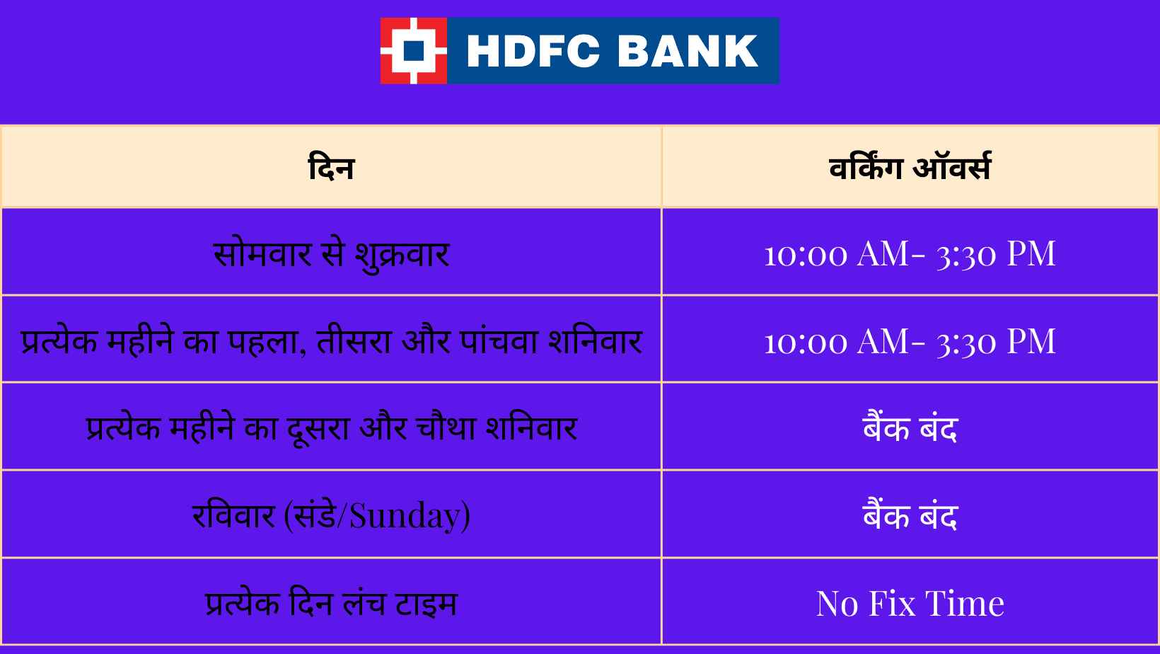 hdfc bank timings today